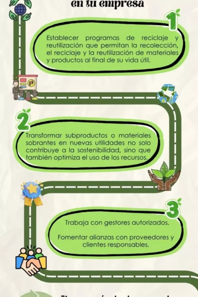 3 Acciones para economía circular
