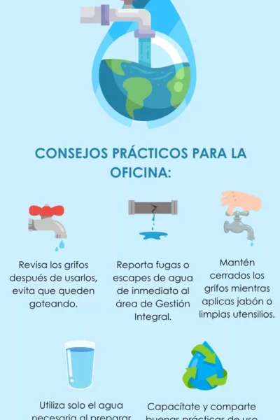 Ahorra agua, gana futuro