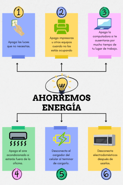 Ahorremos-Energia