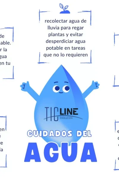 Cuidados del Agua