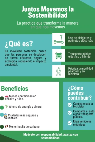 Juntos Movemos la Sostenible