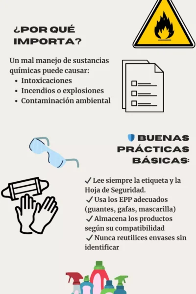 Químicos bajo control trabajo seguro