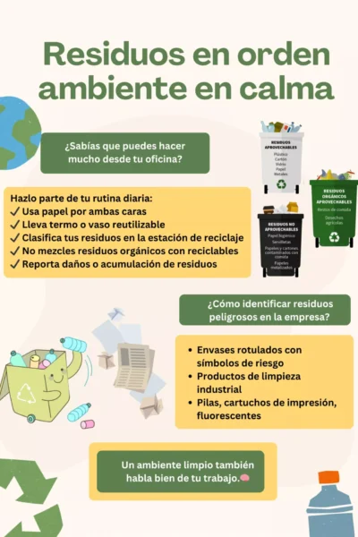 Residuos en orden ambiente en calma