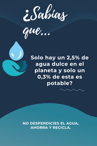 Sabias-que.-ahorro-del-agua