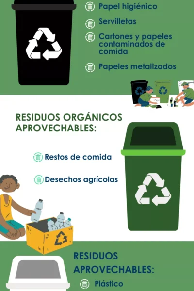 Separa Bien, Trabaja Mejor