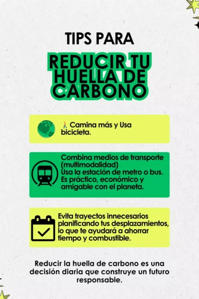 Tips para reducir tu huella de carbono