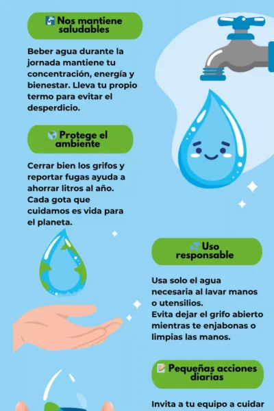 Usa el agua con responsabilidad