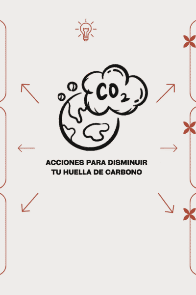 acciones-para-disminuir-tu-huella-de-carbono_optimized