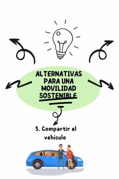 alternativas-para-una-movilidad-sostenible_optimized